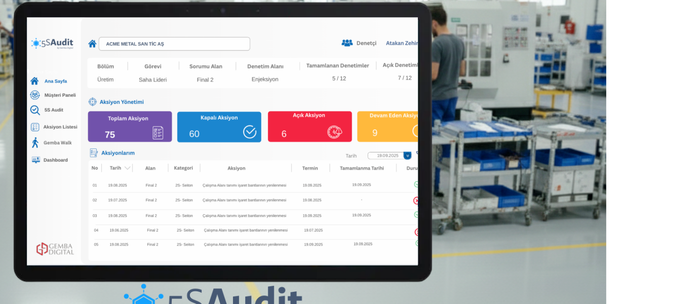 5S Audit