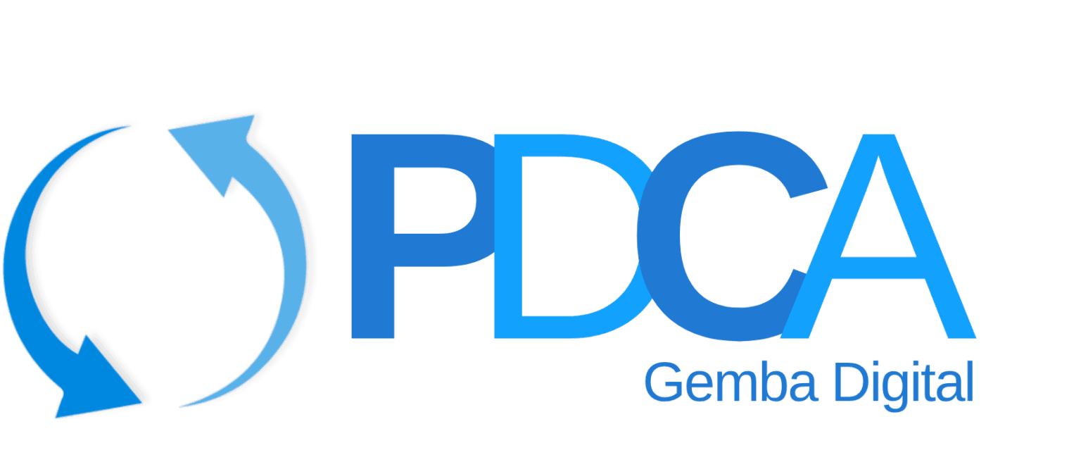PDCA